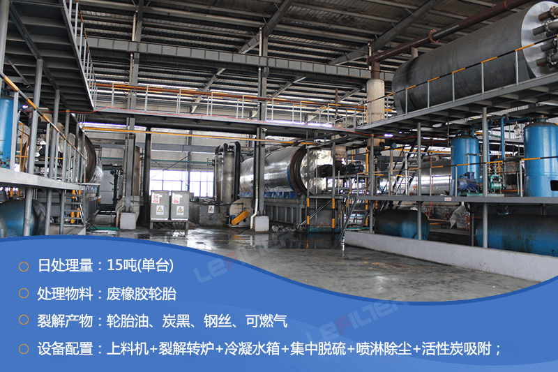 怎樣開辦一個(gè)正規(guī)達(dá)標(biāo)的廢舊輪胎煉油廠？